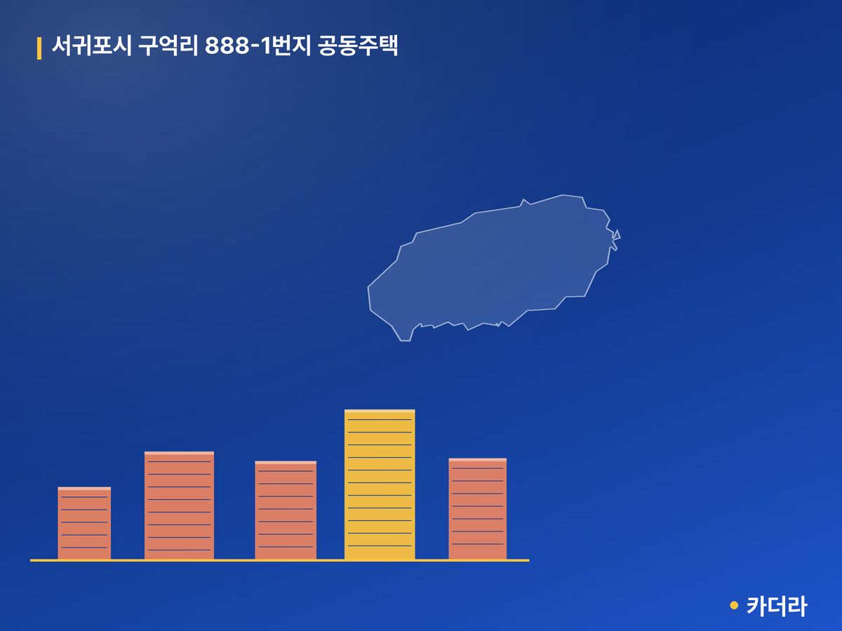 서귀포시 구억리 888-1번지 공동주택 단지 정보 — 서귀포시 아파트 분양