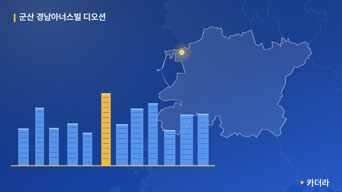 군산 경남아너스빌 디오션 단지 정보 카드