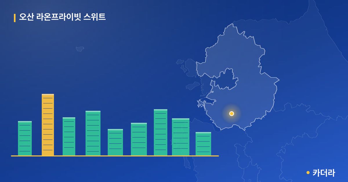 오산 라온프라이빗 스위트 단지 정보 카드