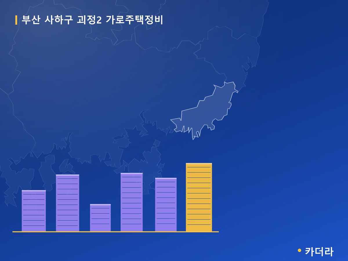 괴정2 가로주택정비 부산 분양 정보 카드