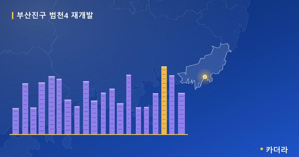 범천4 재개발 · 부산 부산진구 소재 · 사업시행인가 단계 현장 카드