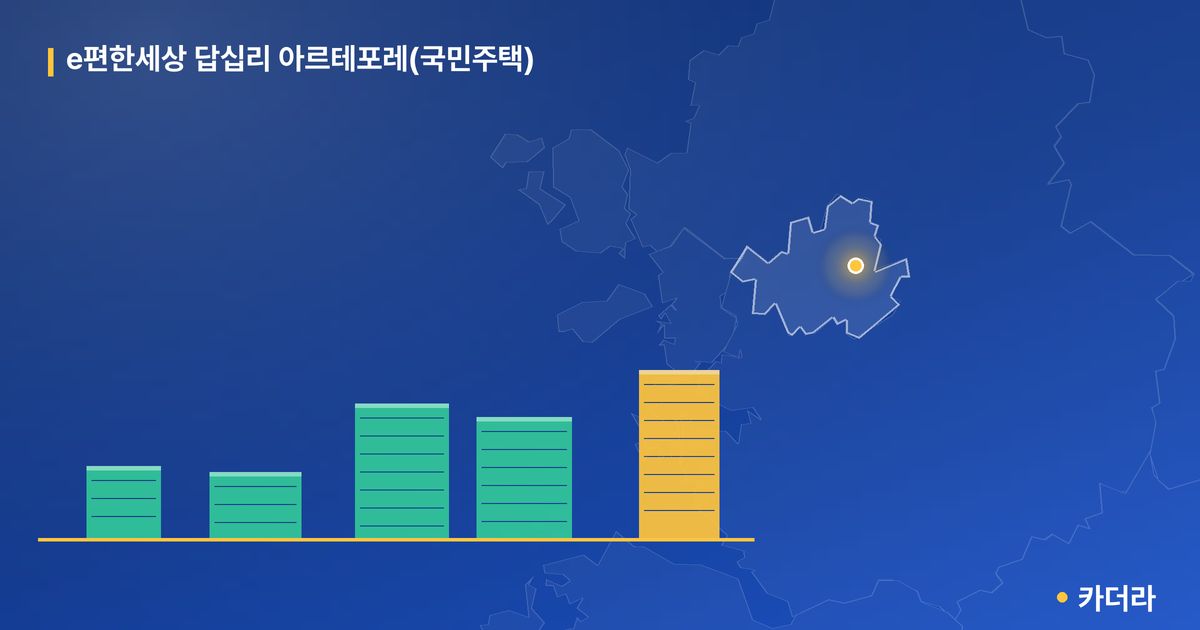 e편한세상 답십리 아르테포레(국민주택) 단지 정보 카드