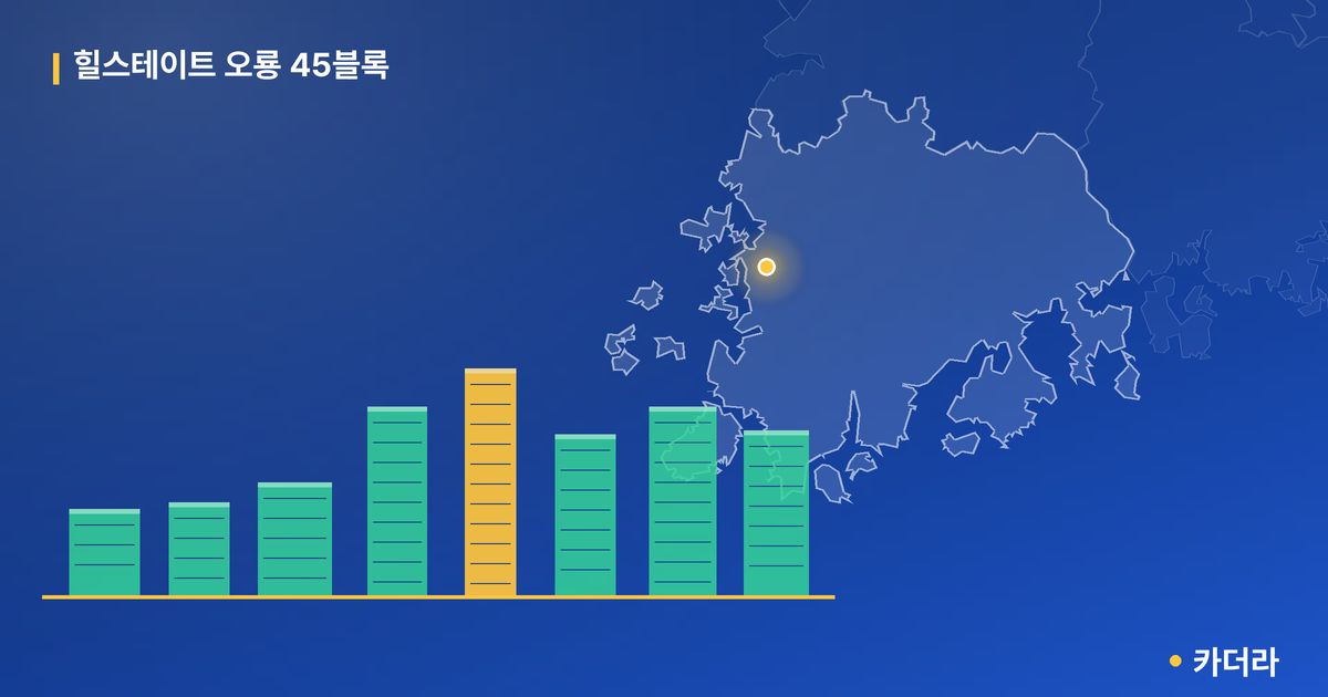 힐스테이트 오룡 45블록 · 전남 무안군 소재 · 입주 후 단계 현장 카드