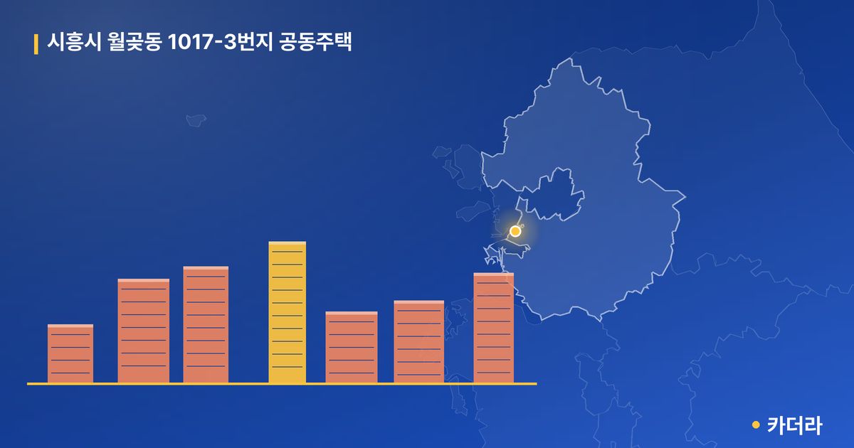 시흥시 월곶동 1017-3번지 공동주택 단지 정보 — 시흥시 아파트 분양