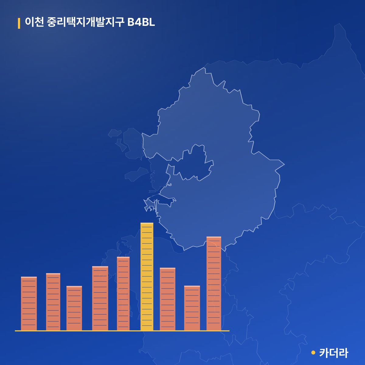 이천 중리택지개발지구 B4BL 단지 정보 — 이천시 아파트 분양