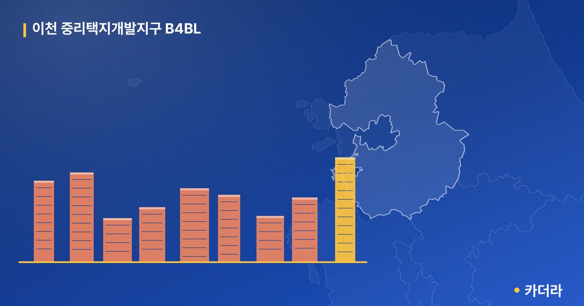 이천 중리택지개발지구 B4BL 단지 정보 — 이천시 아파트 분양