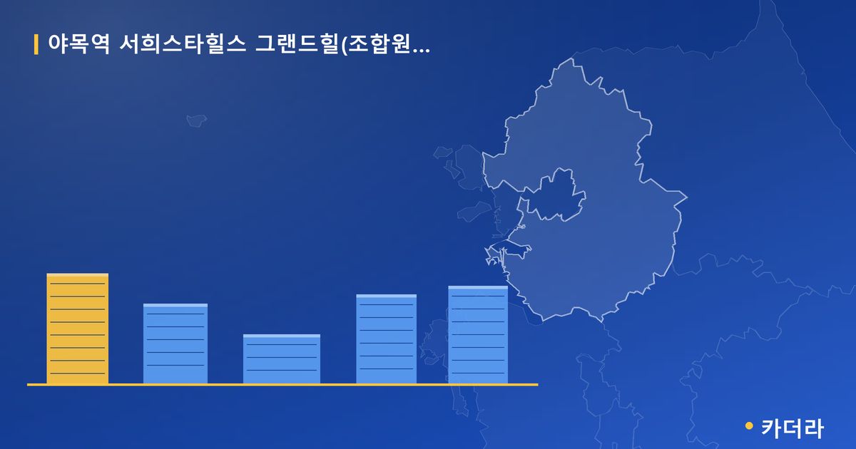 야목역 서희스타힐스 그랜드힐(조합원 취소분) 단지 정보 카드