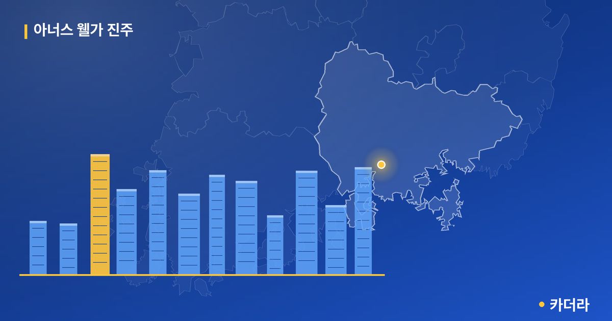 아너스 웰가 진주 — 경남 아파트 분양