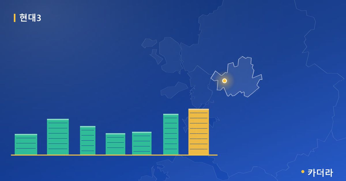 냉림동 현대 유니언 단지 정보 카드