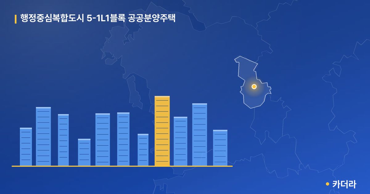 행정중심복합도시 5-1L1블록 공공분양주택 단지 정보 카드