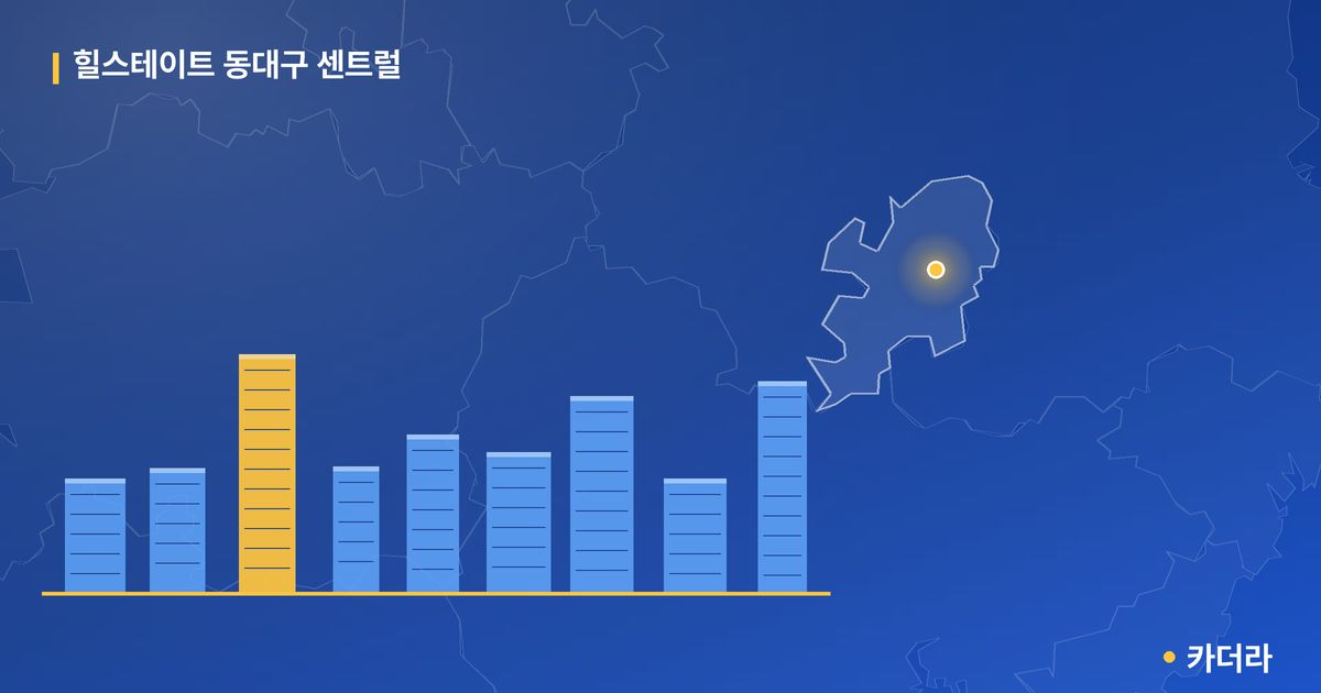 힐스테이트 동대구 센트럴 단지 정보 카드