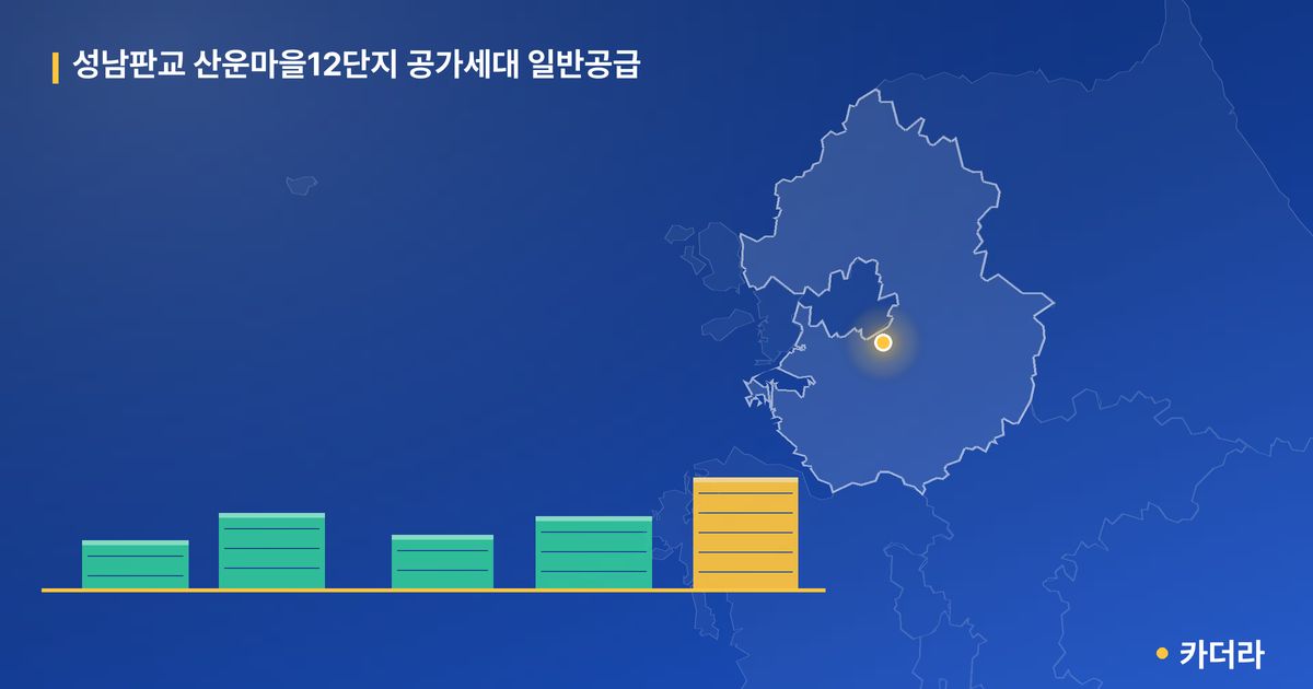 성남판교 산운마을12단지 공가세대 일반공급 단지 정보 카드