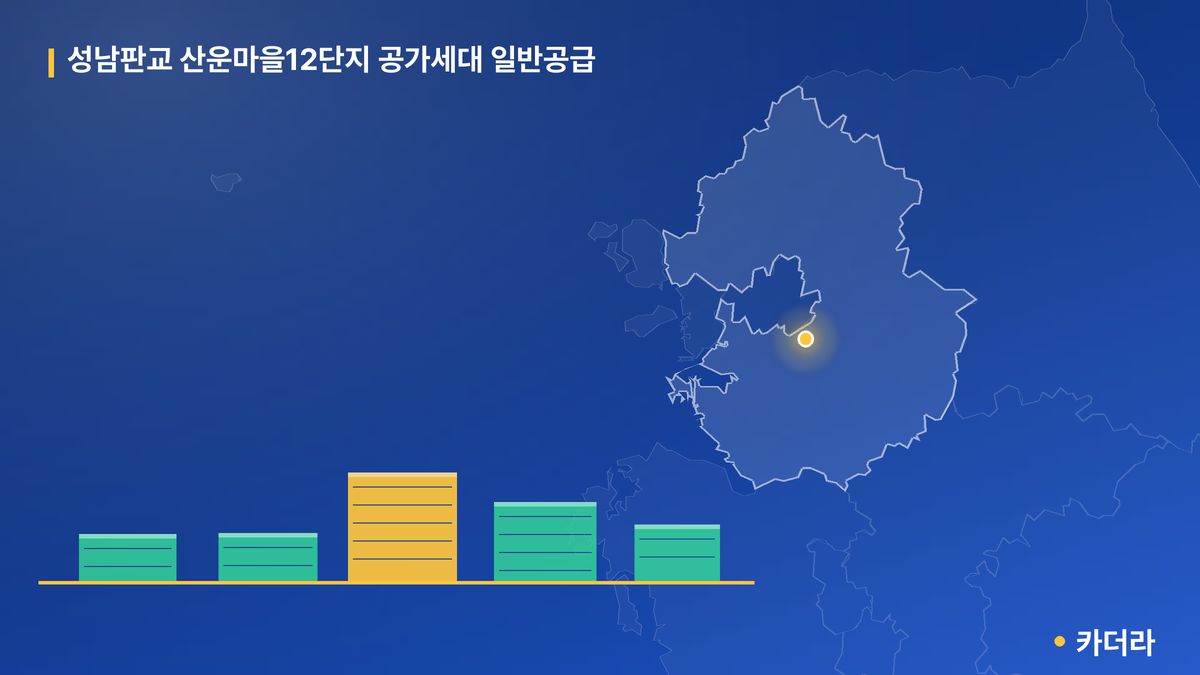성남판교 산운마을12단지 공가세대 일반공급 단지 정보 카드