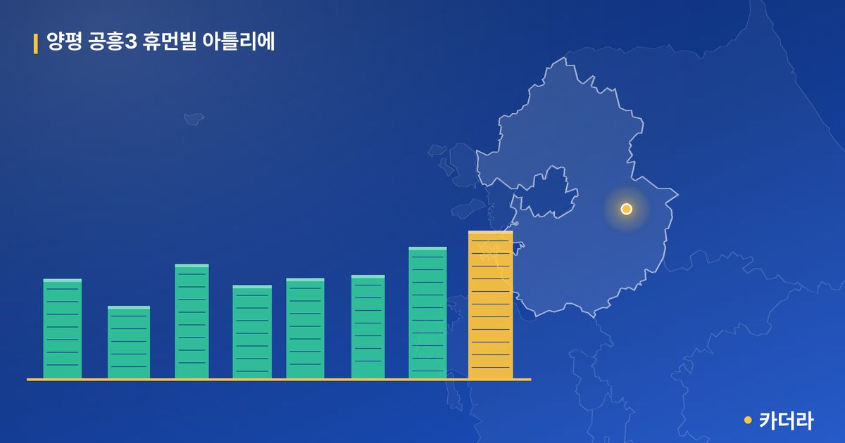 양평 공흥3 휴먼빌 아틀리에 단지 정보 카드