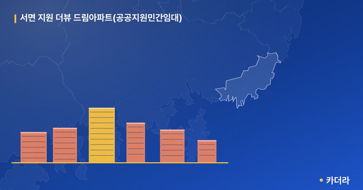 서면 지원 더뷰 드림아파트(공공지원민간임대) 단지 정보 — 부산진구 아파트 분양