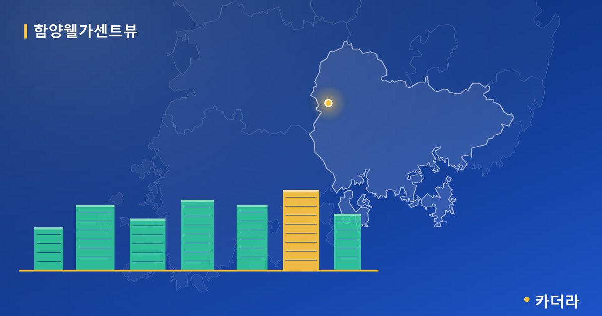 함양웰가센트뷰 단지 정보 카드