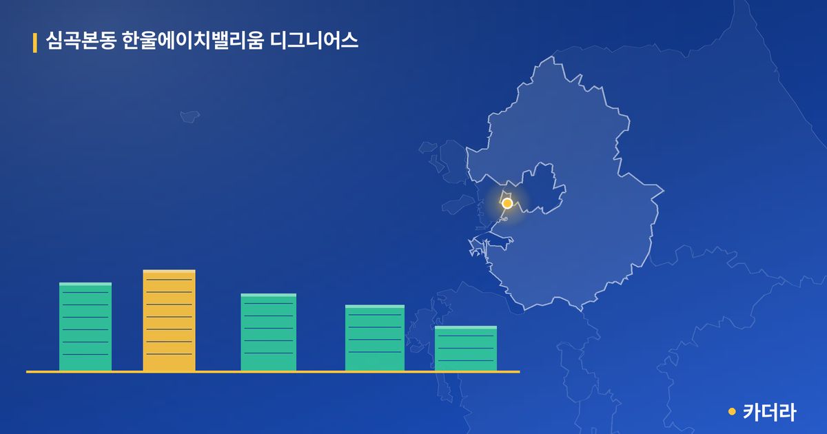 심곡본동 한울에이치밸리움 디그니어스 단지 정보 카드