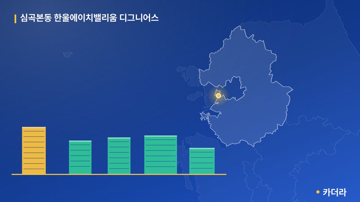 심곡본동 한울에이치밸리움 디그니어스 단지 정보 카드