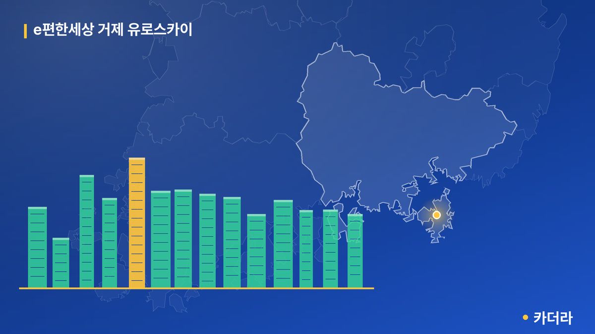e편한세상 거제 유로스카이 단지 정보 카드
