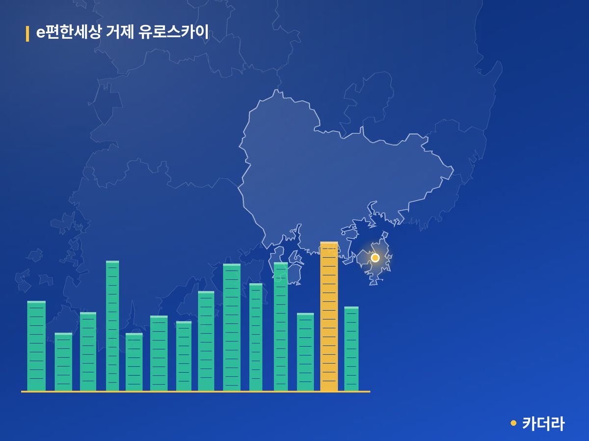 e편한세상 거제 유로스카이 경남 분양 정보 카드
