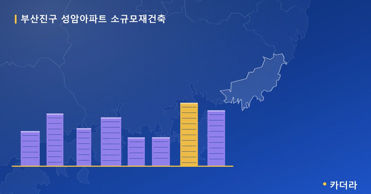 성암아파트 소규모재건축 · 부산 부산진구 소재 · 사업시행인가 단계 현장 카드