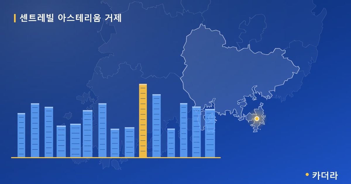 센트레빌 아스테리움 거제 · 경남 거제시 소재 · 착공 단계 현장 카드
