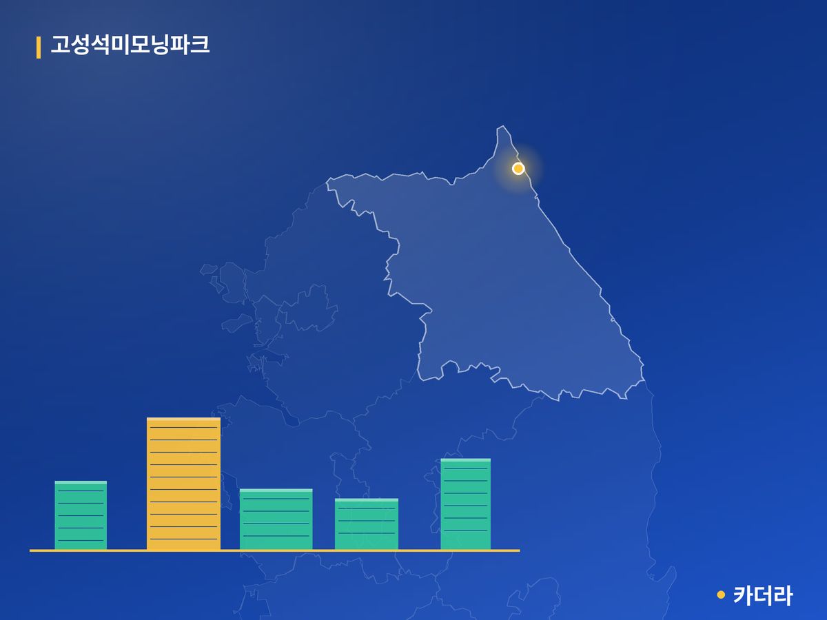 고성석미모닝파크 단지 정보 카드