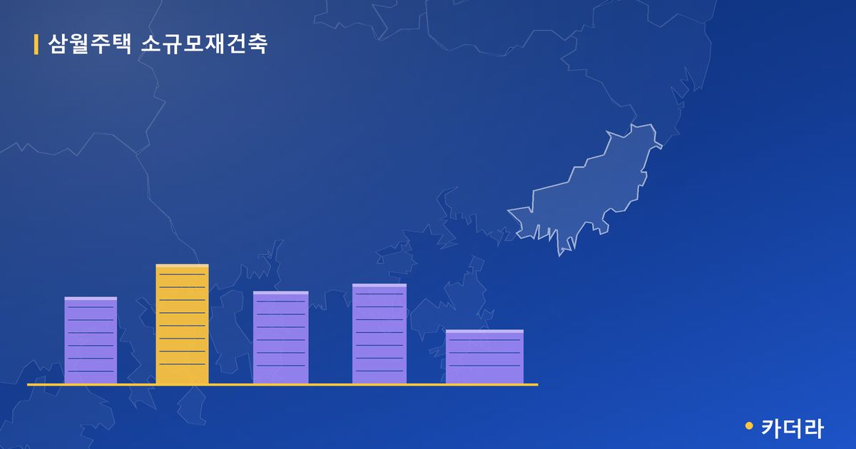 삼월주택 소규모재건축 · 부산 남구 소재 · 사업시행인가 단계 현장 카드