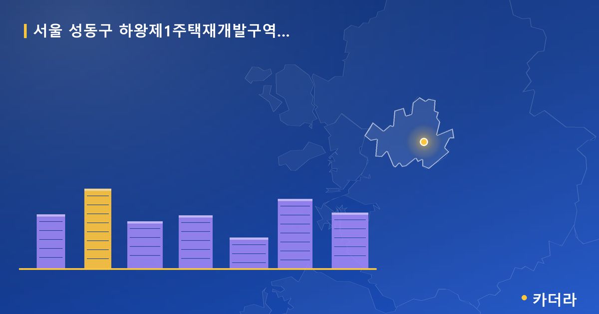하왕제1주택재개발구역 제2지구 · 서울 성동구 소재 · 부지계획 단계 현장 카드