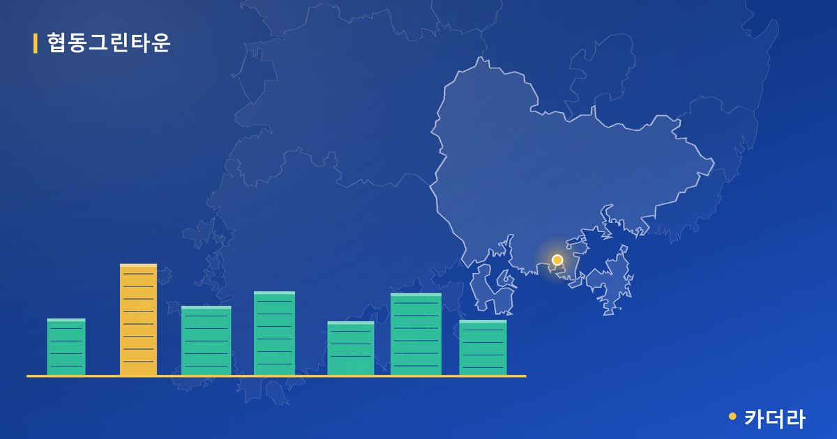 협동그린타운 단지 정보 카드