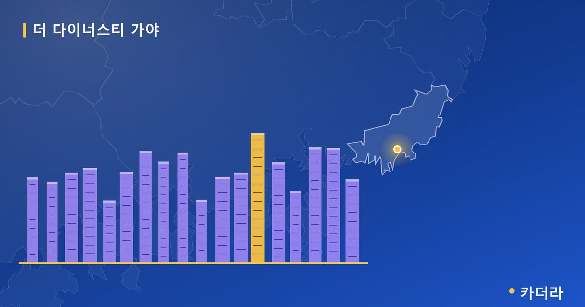 가야1 재개발 · 부산 부산진구 소재 · 관리처분인가 단계 현장 카드
