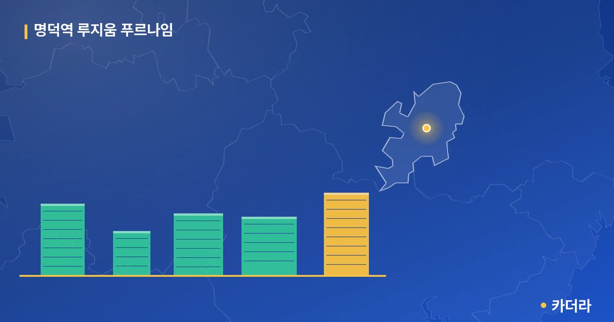 명덕역 루지움 푸르나임 단지 정보 카드