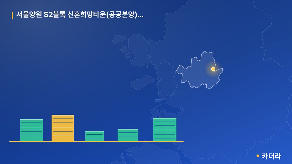 서울양원 S2블록 신혼희망타운(공공분양) 잔여세대 단지 정보 카드