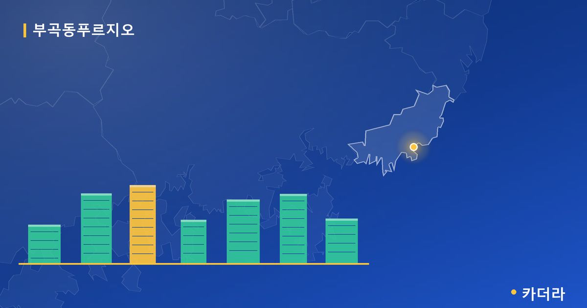 부곡동푸르지오 단지 정보 카드