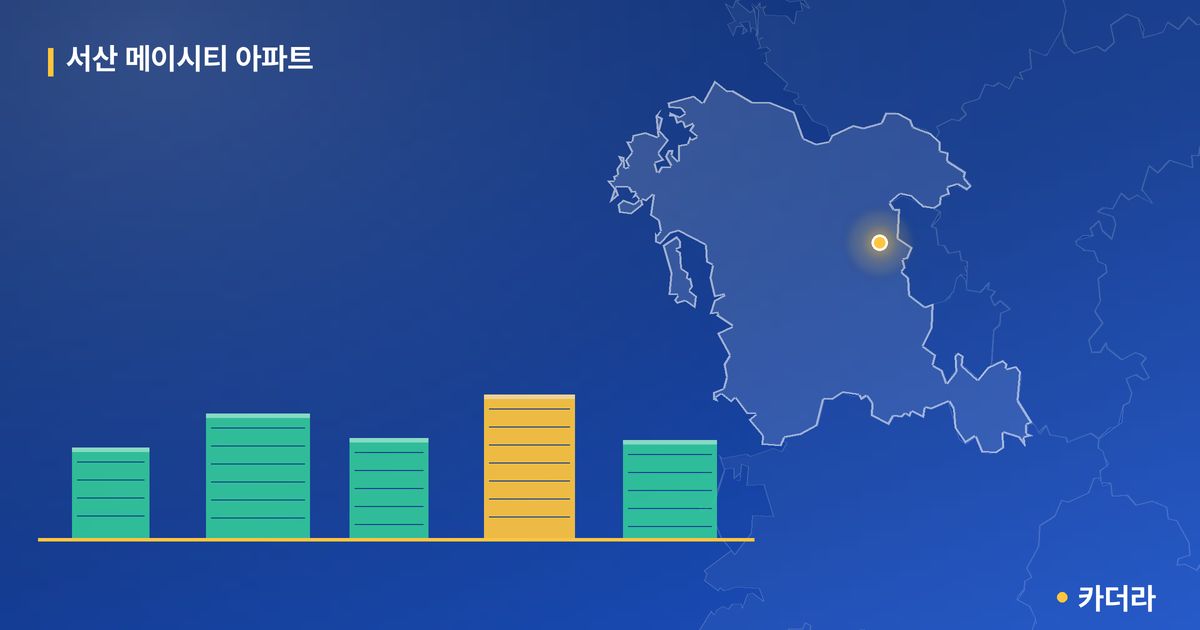 서산 메이시티 아파트 단지 정보 카드