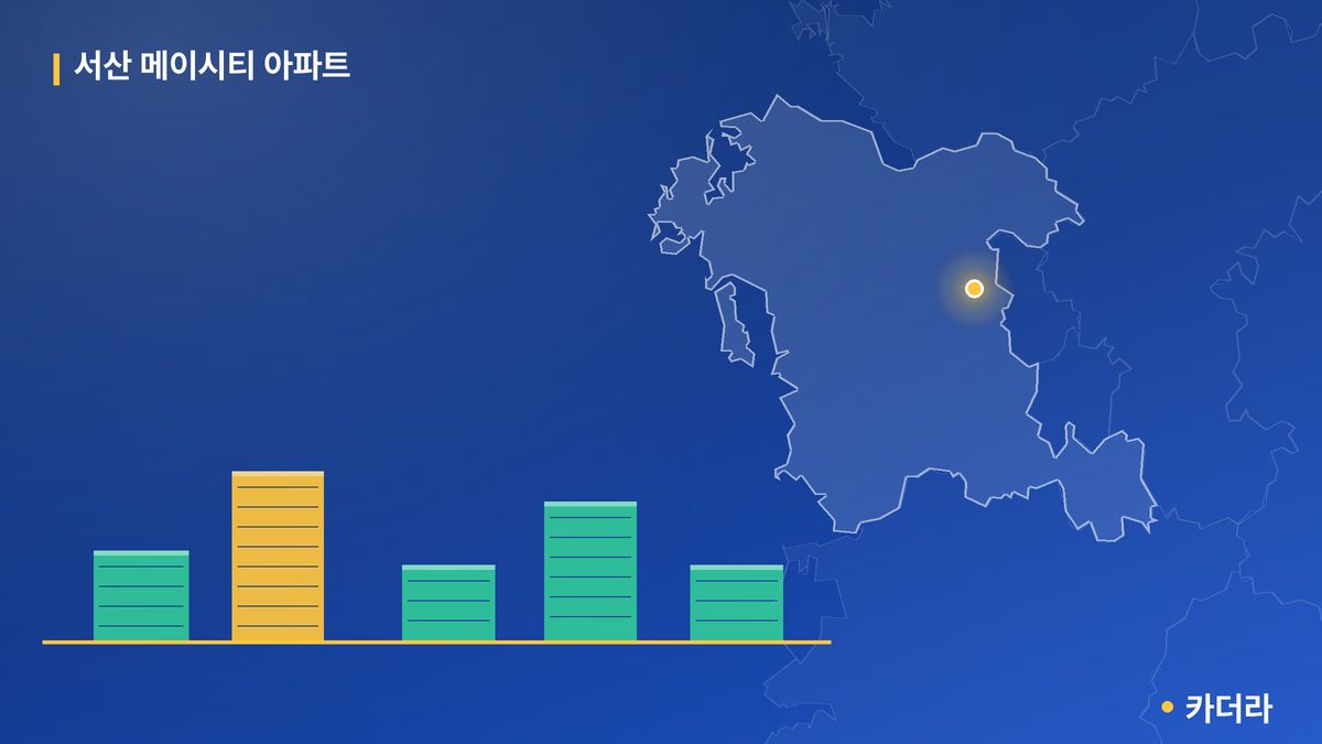 서산 메이시티 아파트 단지 정보 카드