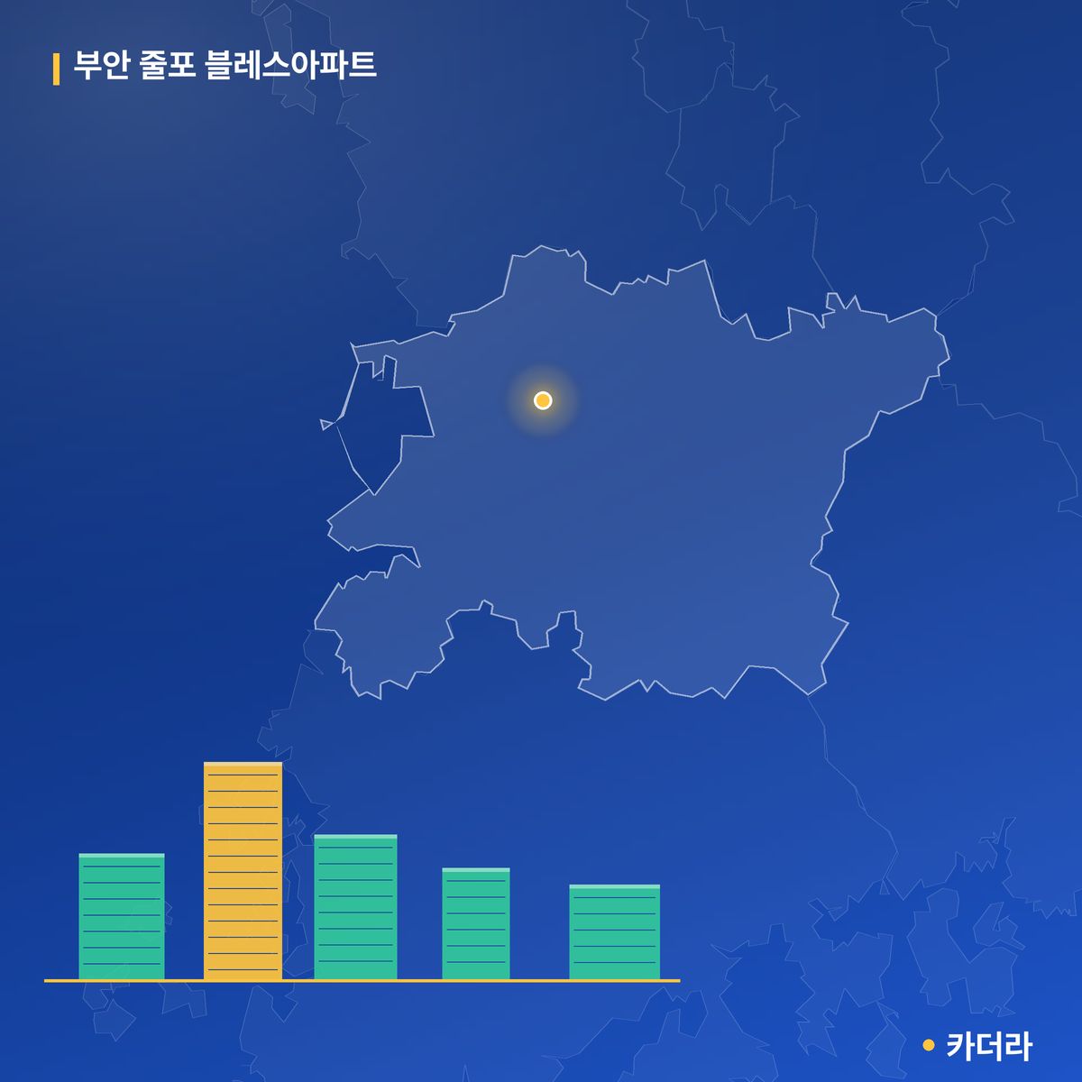 부안 줄포 블레스아파트 단지 정보 카드