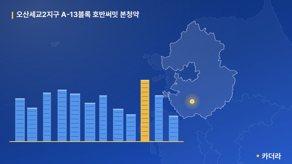 오산세교2지구 A-13블록 호반써밋 본청약 단지 정보 카드