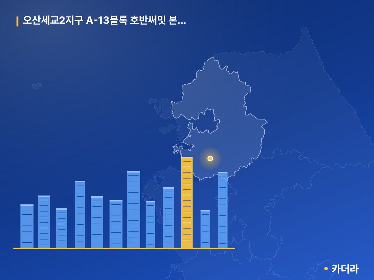 오산세교2지구 A-13블록 호반써밋 본청약 경기 분양 정보 카드