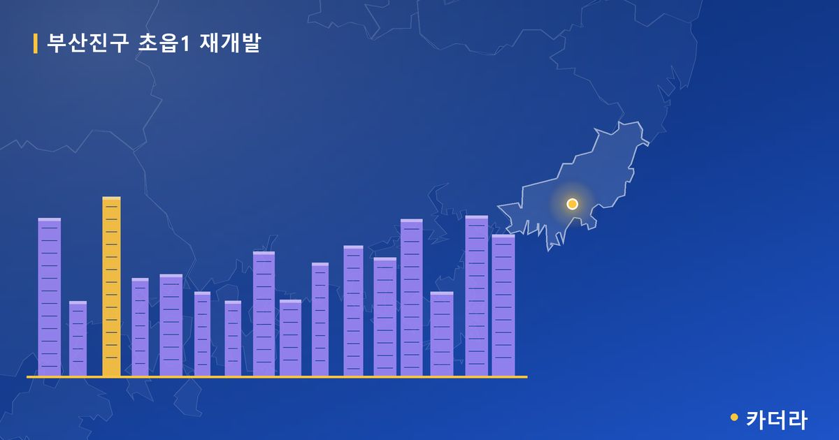 초읍1 재개발 · 부산 부산진구 소재 · 사업시행인가 단계 현장 카드