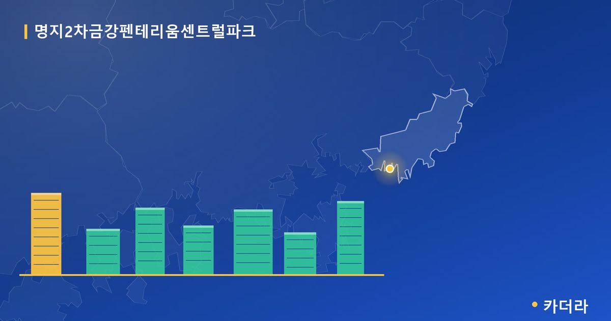 명지2차금강펜테리움센트럴파크 단지 정보 카드