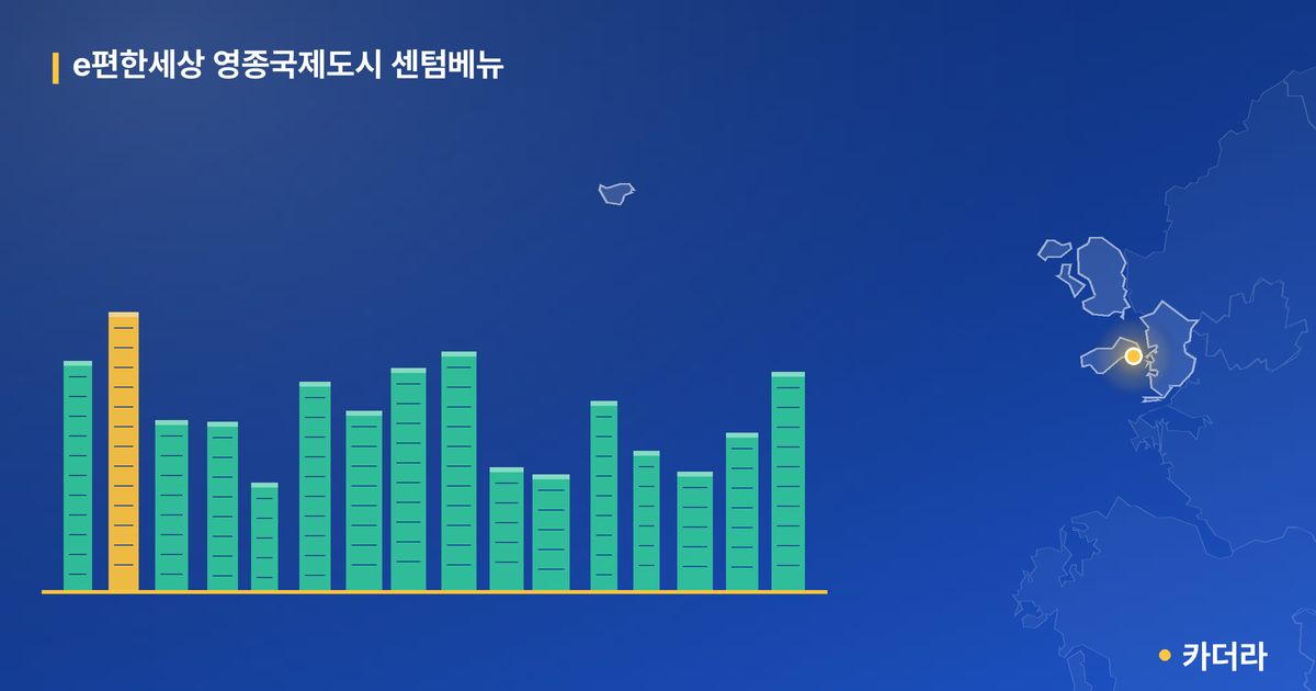 e편한세상 영종국제도시 센텀베뉴 · 인천 영종구 소재 · 입주 후 단계 현장 카드