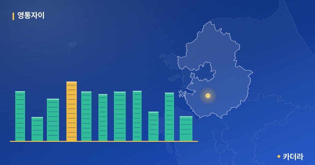영통자이 단지 정보 카드