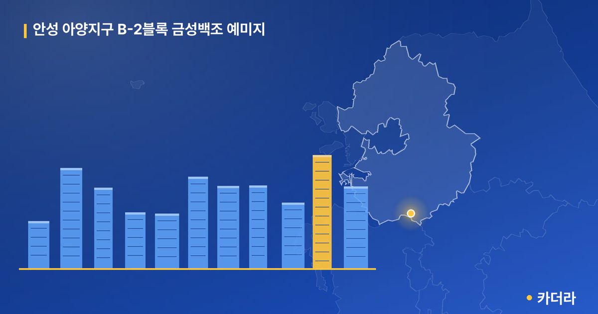 안성 아양지구 B-2블록 금성백조 예미지 · 경기 안성시 소재 · 착공 단계 현장 카드