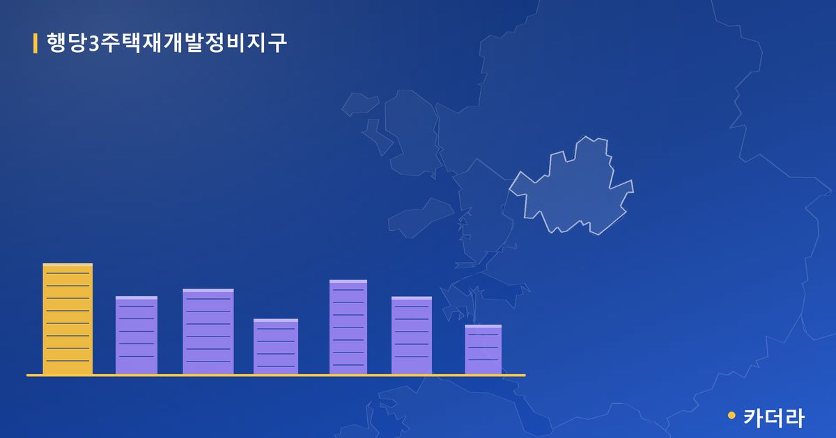 행당3주택재개발정비지구 단지 정보 카드