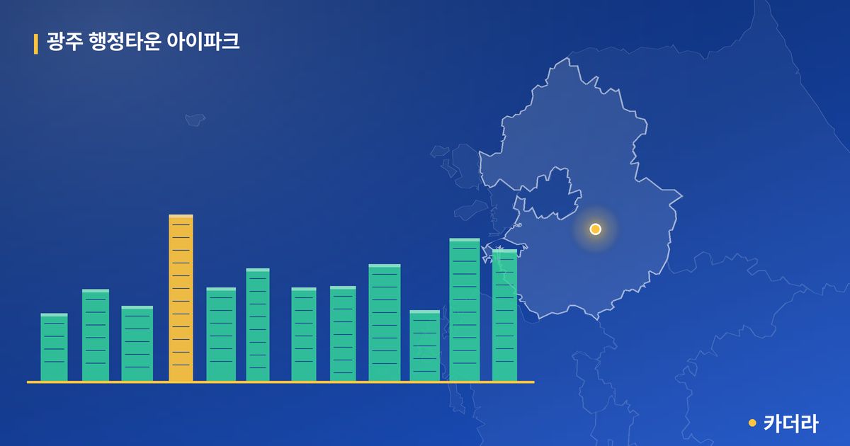 광주 행정타운 아이파크 단지 정보 카드