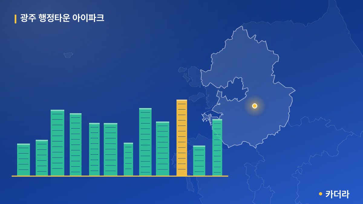 광주 행정타운 아이파크 단지 정보 카드
