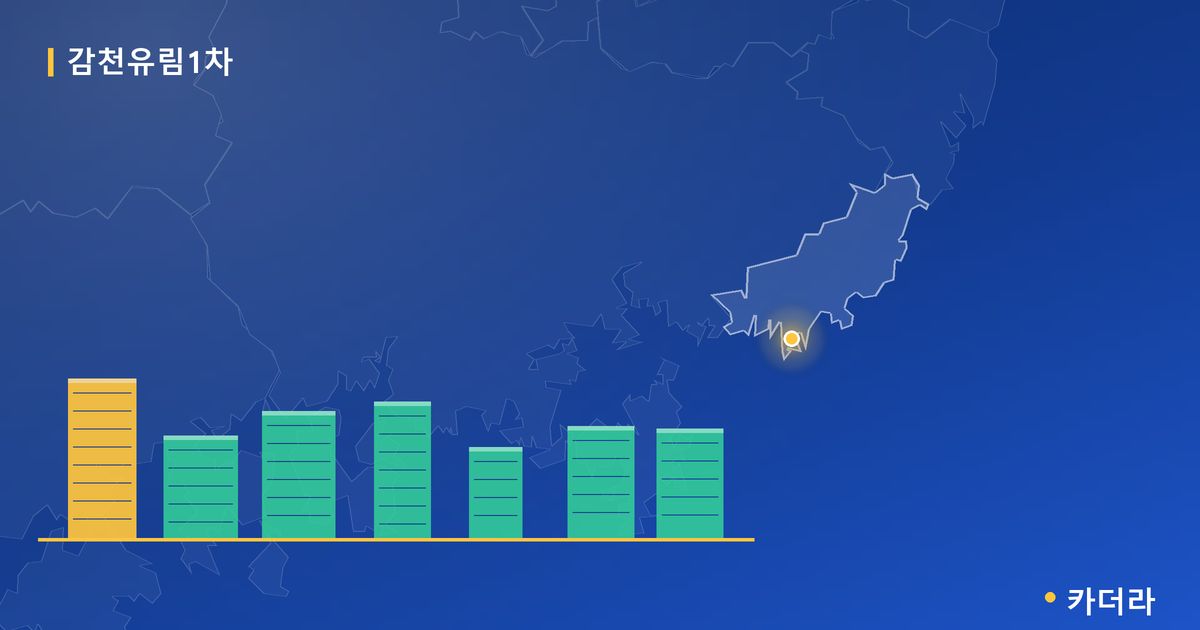 감천유림1차 · 부산 사하구 소재 · 입주 후 단계 현장 카드