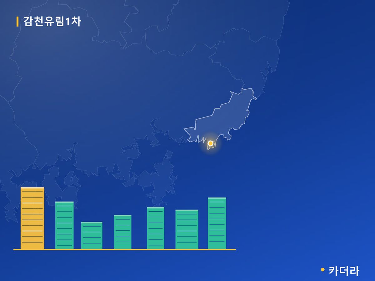 감천유림1차 부산 분양 정보 카드