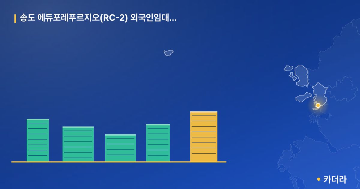 송도 에듀포레푸르지오(RC-2) 외국인임대 분양전환 아파트 단지 정보 카드